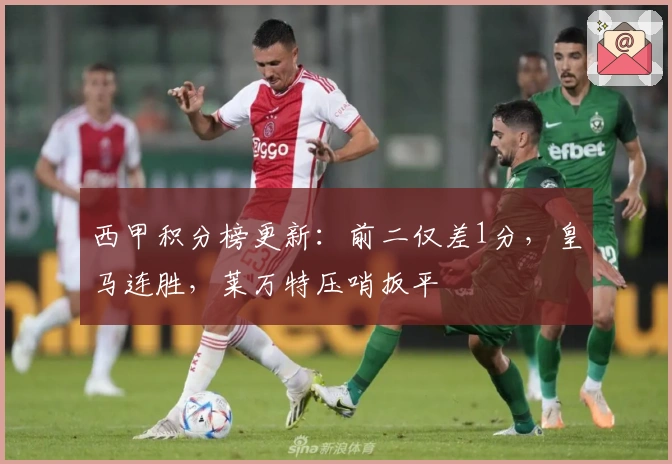 西甲积分榜更新：前二仅差1分，皇马连胜，莱万特压哨扳平